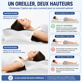 Oreiller cervical ergonomique en mousse à mémoire, sous la tête, position allongée.