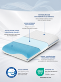 Oreiller cervical Elysera, housse lavable, bleu avec zones de confort et soutien