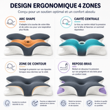 Oreiller ergonomique gris foncé en forme de papillon, ailes de soutien et cavité centrale