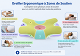 Oreiller ergonomique à zones de soutien, appui tête, bras et arc du dos