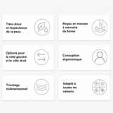 Panneau d’icônes pour oreiller ergonomique, options de gauche/droite et conception